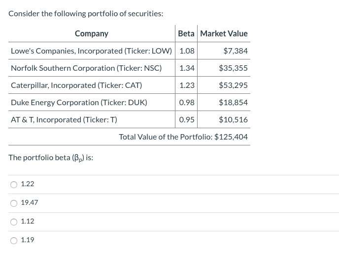 Solved Consider The Following Portfolio Of Securities: | Chegg.com