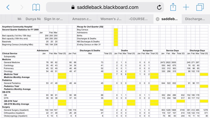 I need to get help to solving this excel sheet. | Chegg.com