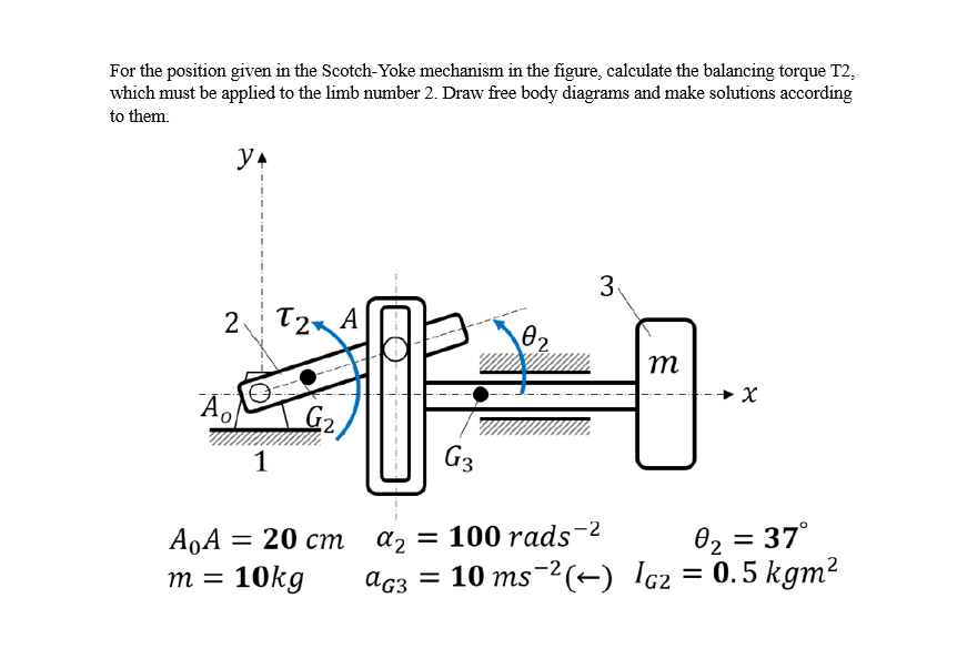 Solved For the position given in the Scotch-Yoke mechanism | Chegg.com