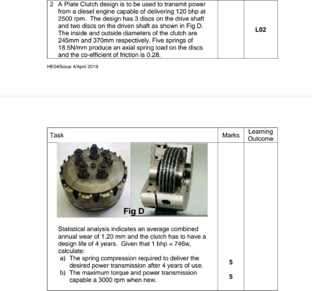 2 A Plate Clutch design is to be used to transmit | Chegg.com