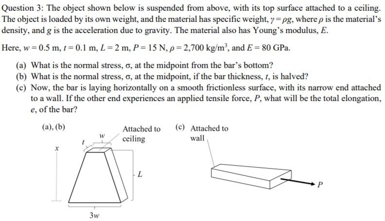 Solved Question 3: The object shown below is suspended from | Chegg.com