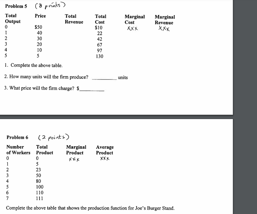 Solved Marginal Cost XXX Marginal Revenue Problem 5 (3 | Chegg.com