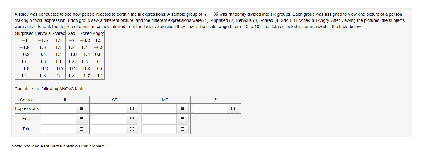 Solved A study was conducted to see how people reacted to | Chegg.com