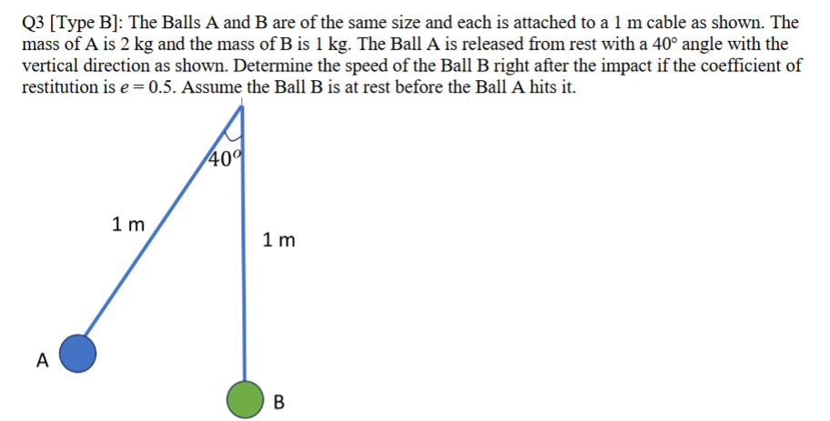 Solved Q3 [Type B]: The Balls A And B Are Of The Same Size | Chegg.com