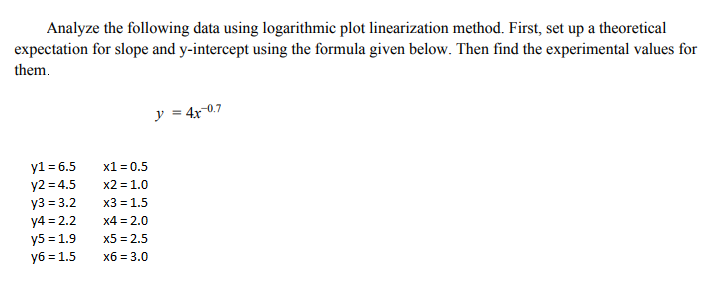 Solved Analyze the following data using logarithmic plot | Chegg.com