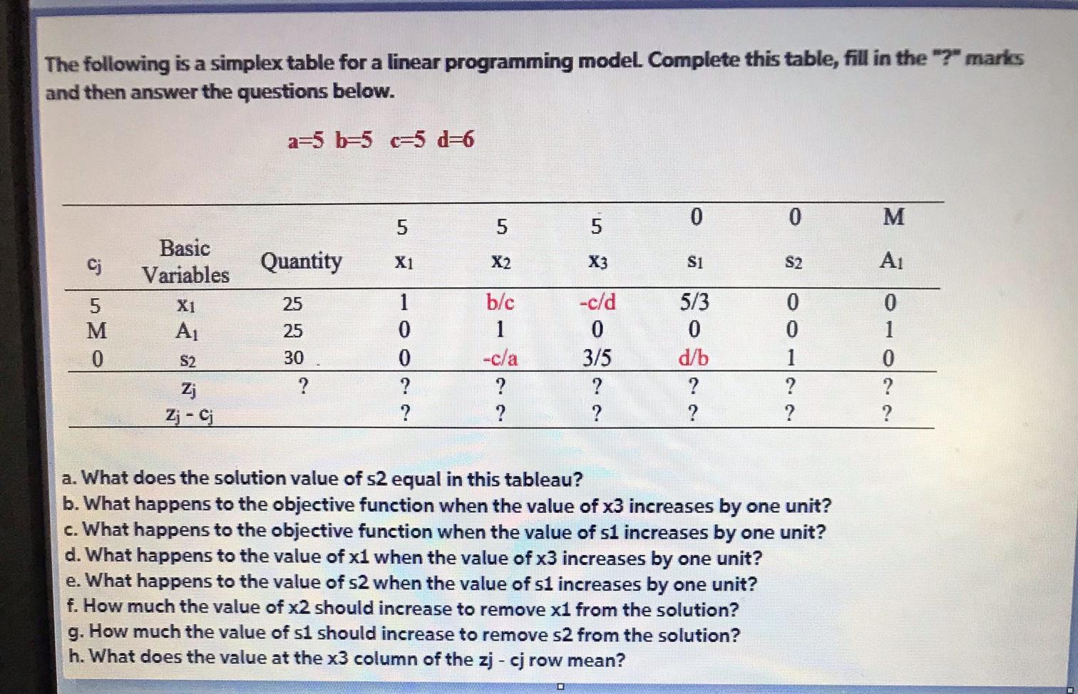 Solved The following is a simplex table for a linear | Chegg.com