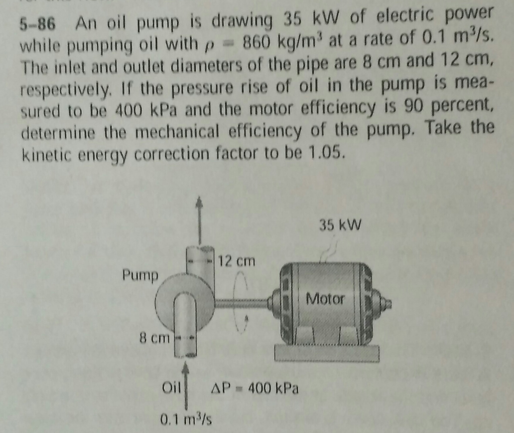 Solved 586 An oil pump is drawing 35 kW of electric power