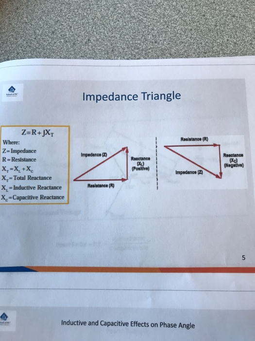 Solved In the impedance triangle, why is the reactance of a