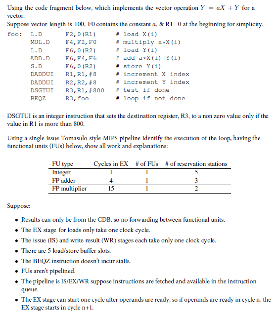 Using the code fragment below, which implements the | Chegg.com