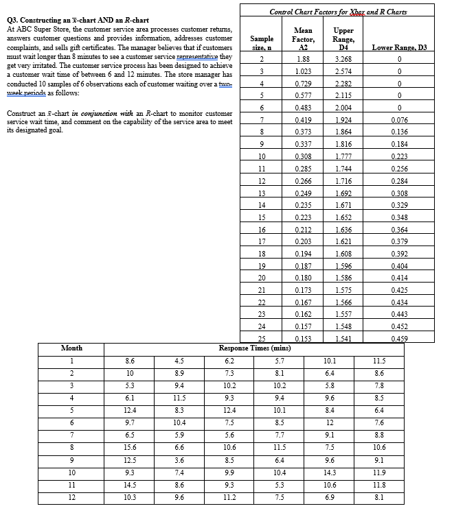 Solved Q3. Constructing an X-chart AND an R-chart At ABC | Chegg.com