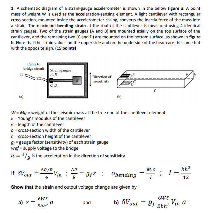 Solved 1. A schematic diagram of a straingauge
