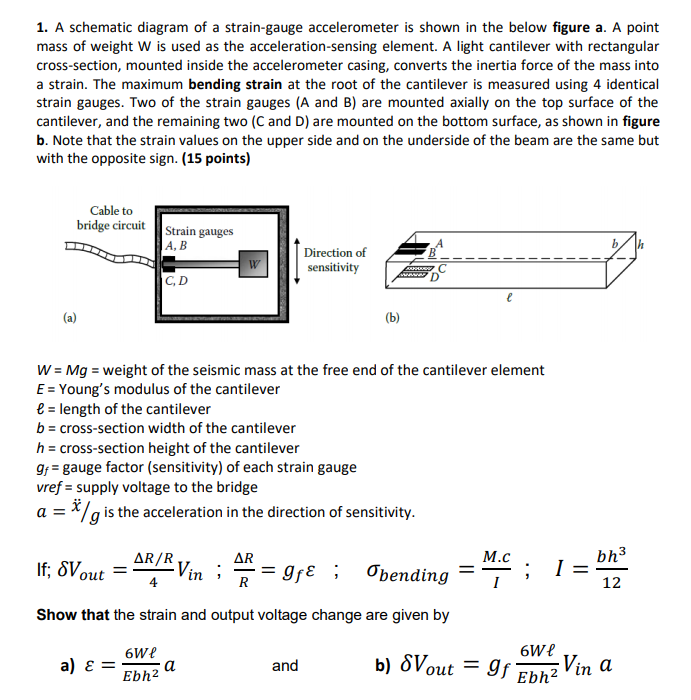 Solved 1. A Schematic Diagram Of A Strain-gauge | Chegg.com