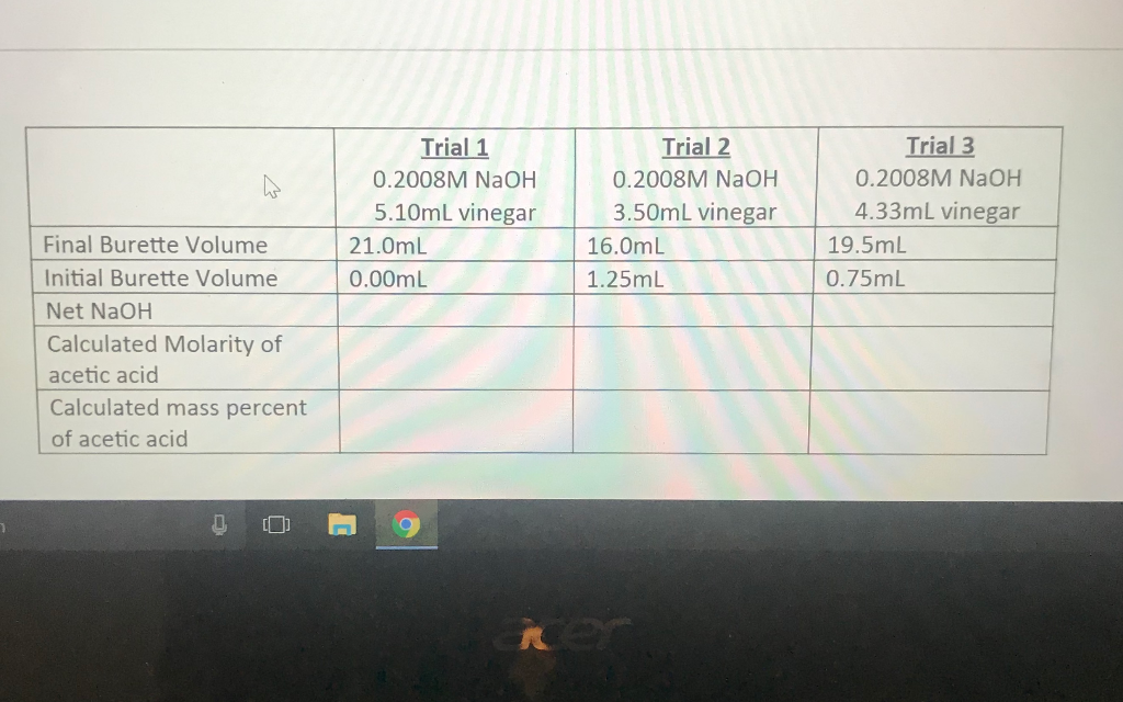 chegg trial option