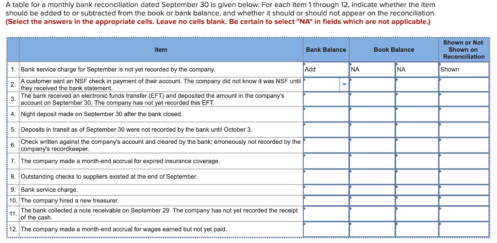 solved-a-table-for-a-monthly-bank-reconciliation-dated-chegg