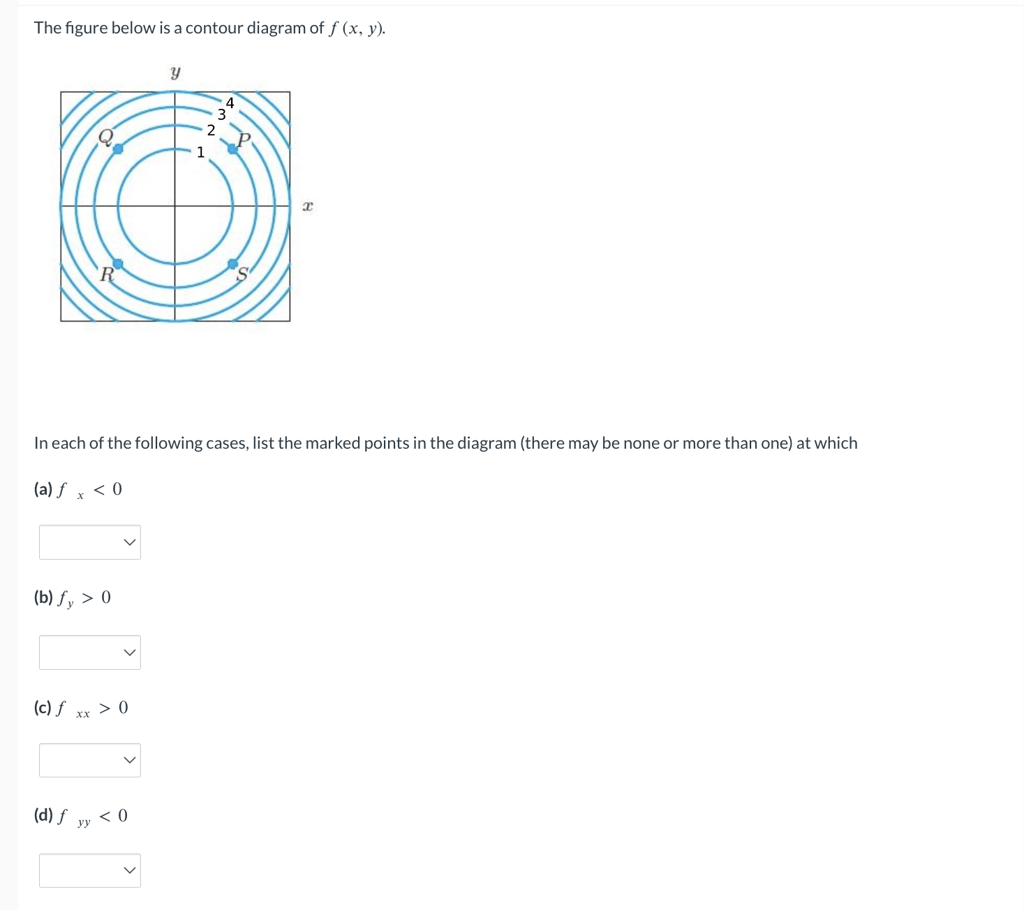 Solved The figure below is a contour diagram of f(x,y). In | Chegg.com