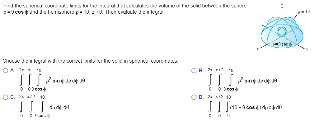 Solved Find the spherical coordinate limits for the integral | Chegg.com