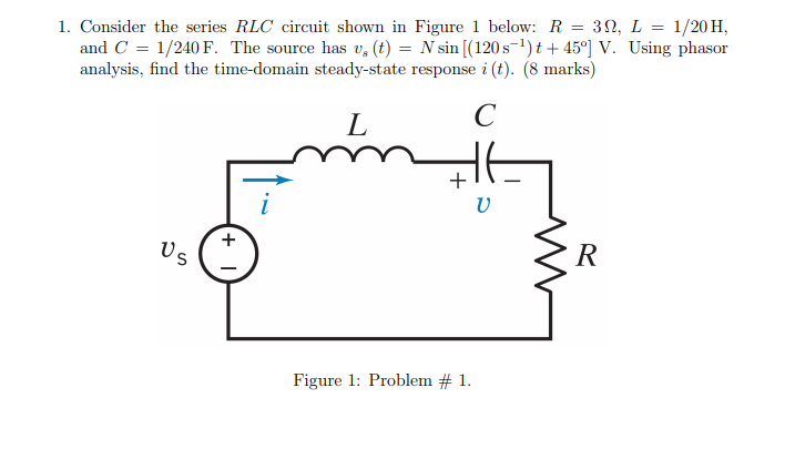 Solved 1 Consider The Series Rlc Circuit Shown In Figure Chegg Com