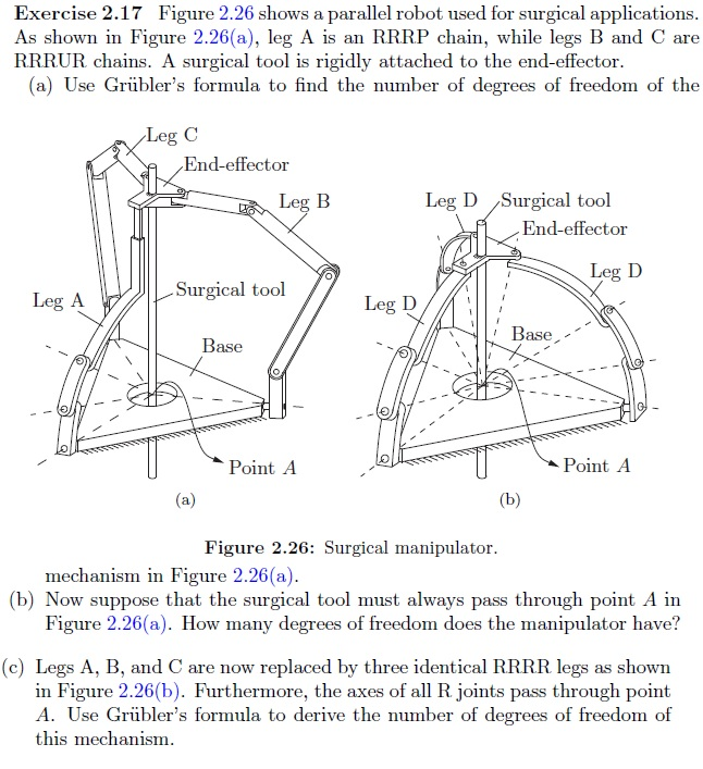 Solved Exercise 2.17 Figure 2.26 shows a parallel robot used | Chegg.com