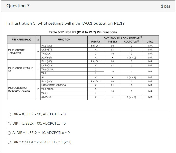 Solved Question 7 1 pts In Illustration 3, what settings | Chegg.com
