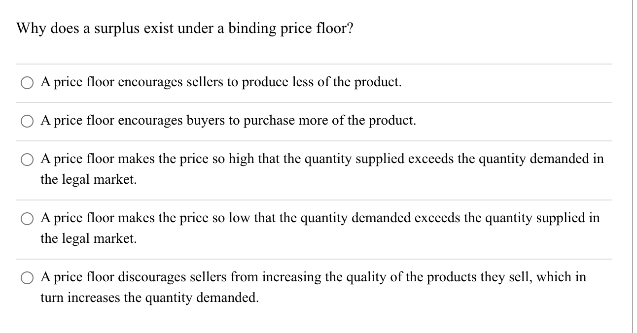 Why Does A Surplus Exist Under A Binding Price Floor?