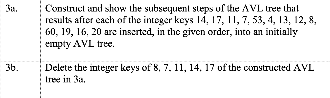 Solved 3a. . Construct and show the subsequent steps of the | Chegg.com