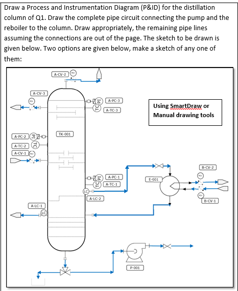 Draw a Process and Instrumentation Diagram (P\&ID) for the distillation column of Q1. Draw the complete pipe circuit connecti