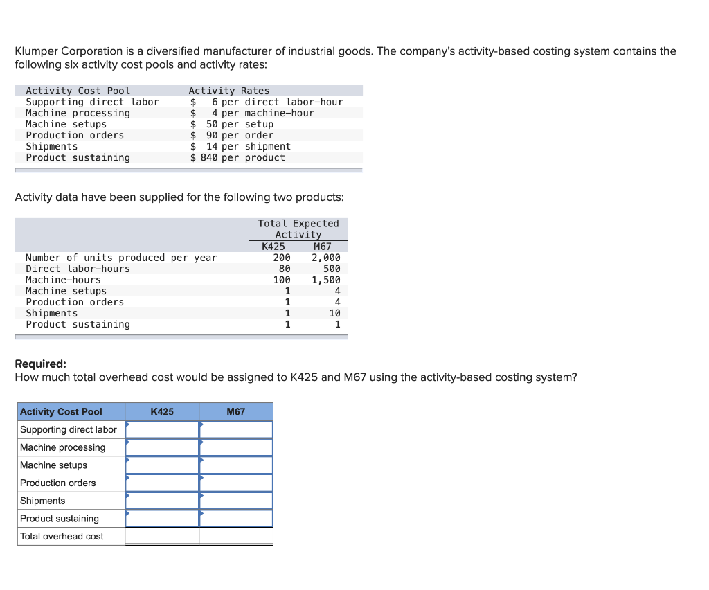 Solved Klumper Corporation is a diversified manufacturer of | Chegg.com