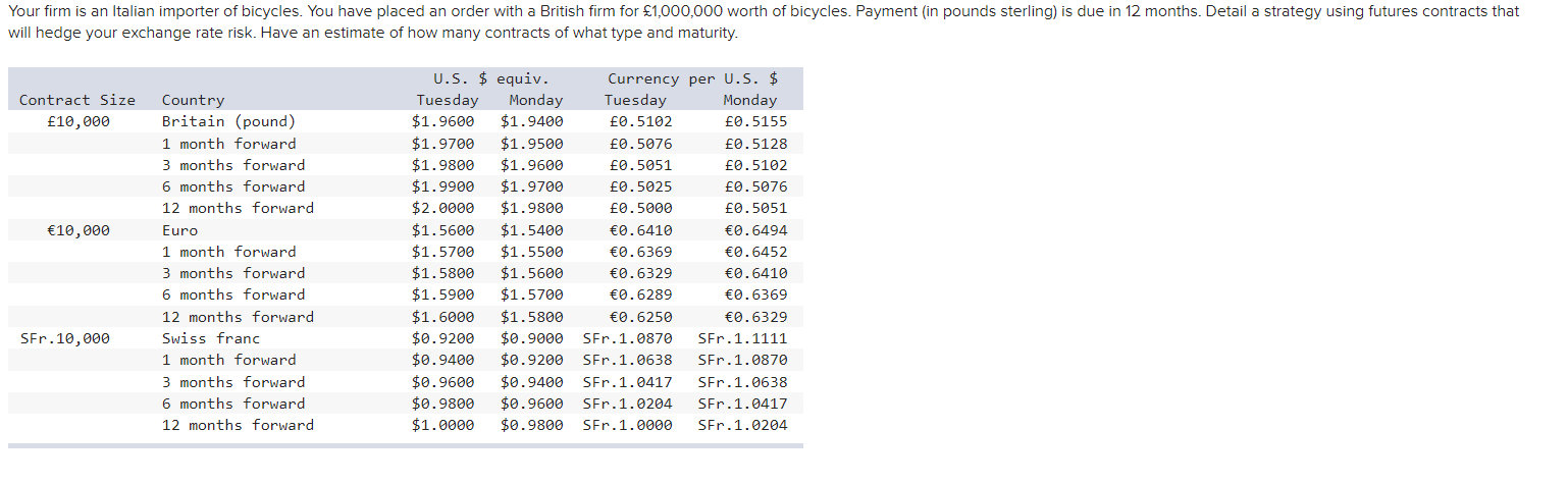 Solved Will Hedge Your Exchange Rate Risk. Have An Estimate | Chegg.com