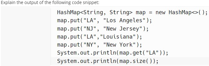 Solved Explain the output of the following code snippet: | Chegg.com image.