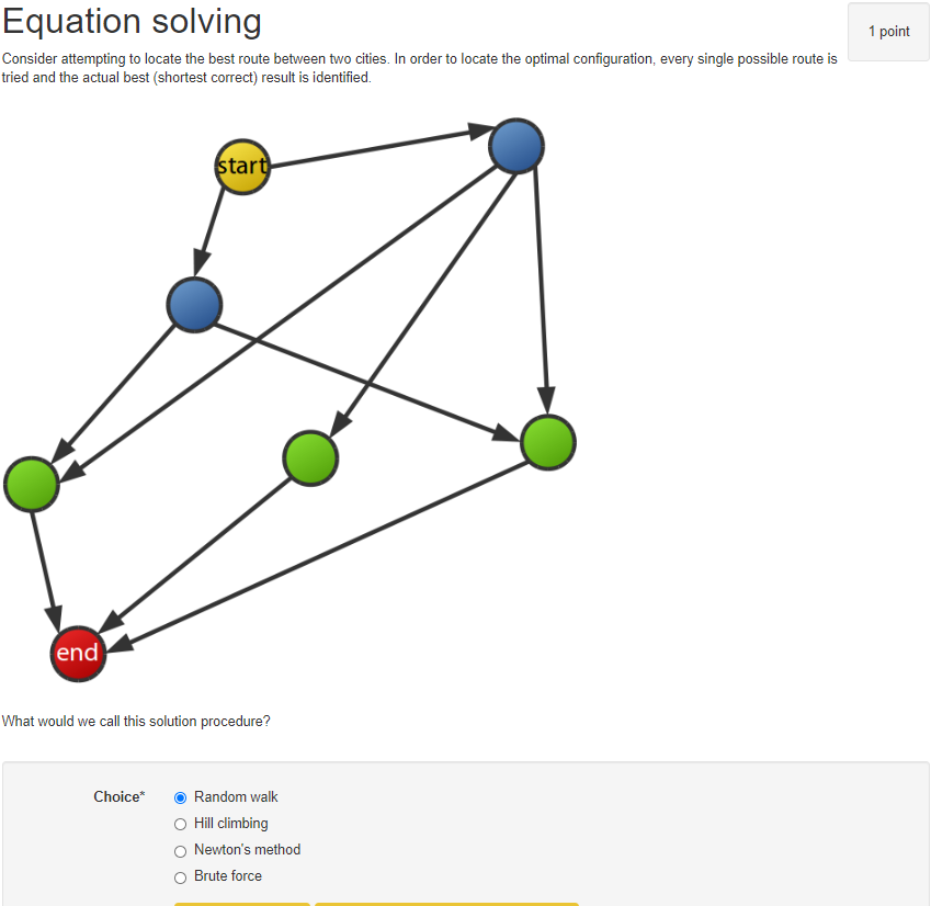 Solved Equation Solving 1 Point Consider Attempting To Lo Chegg Com