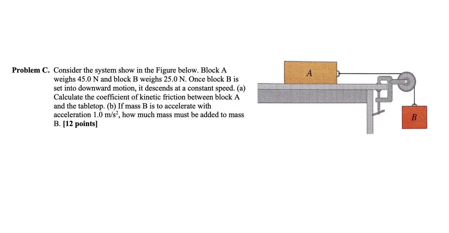Solved A Problem C. Consider the system show in the Figure | Chegg.com