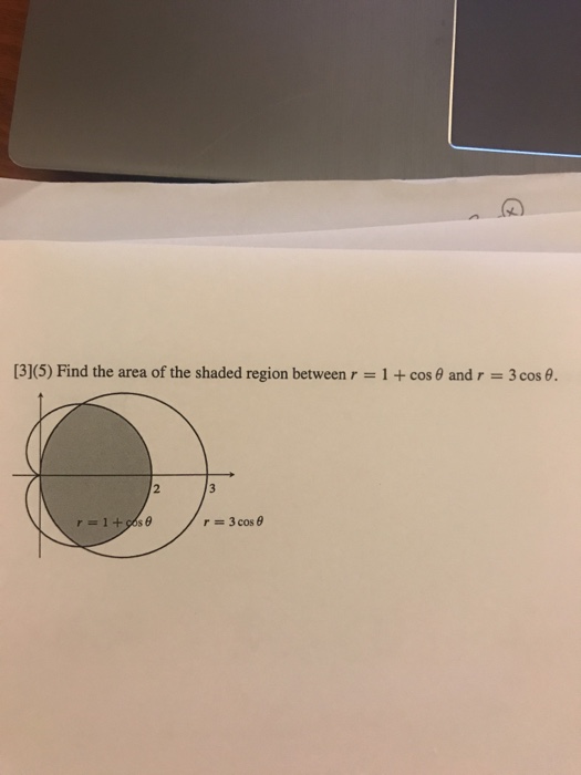 find the area of the shaded region r 3 cos θ