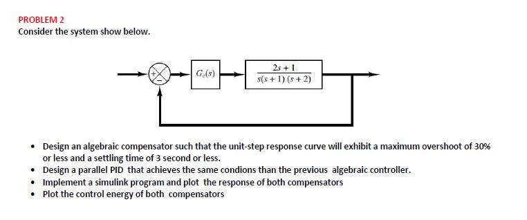 Solved PROBLEM 2 Consider the system show below. Gs) 2s + 1 | Chegg.com