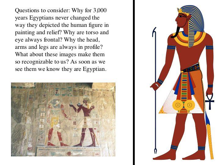 Quiz: Ancient Illustrations Showing Us the Way