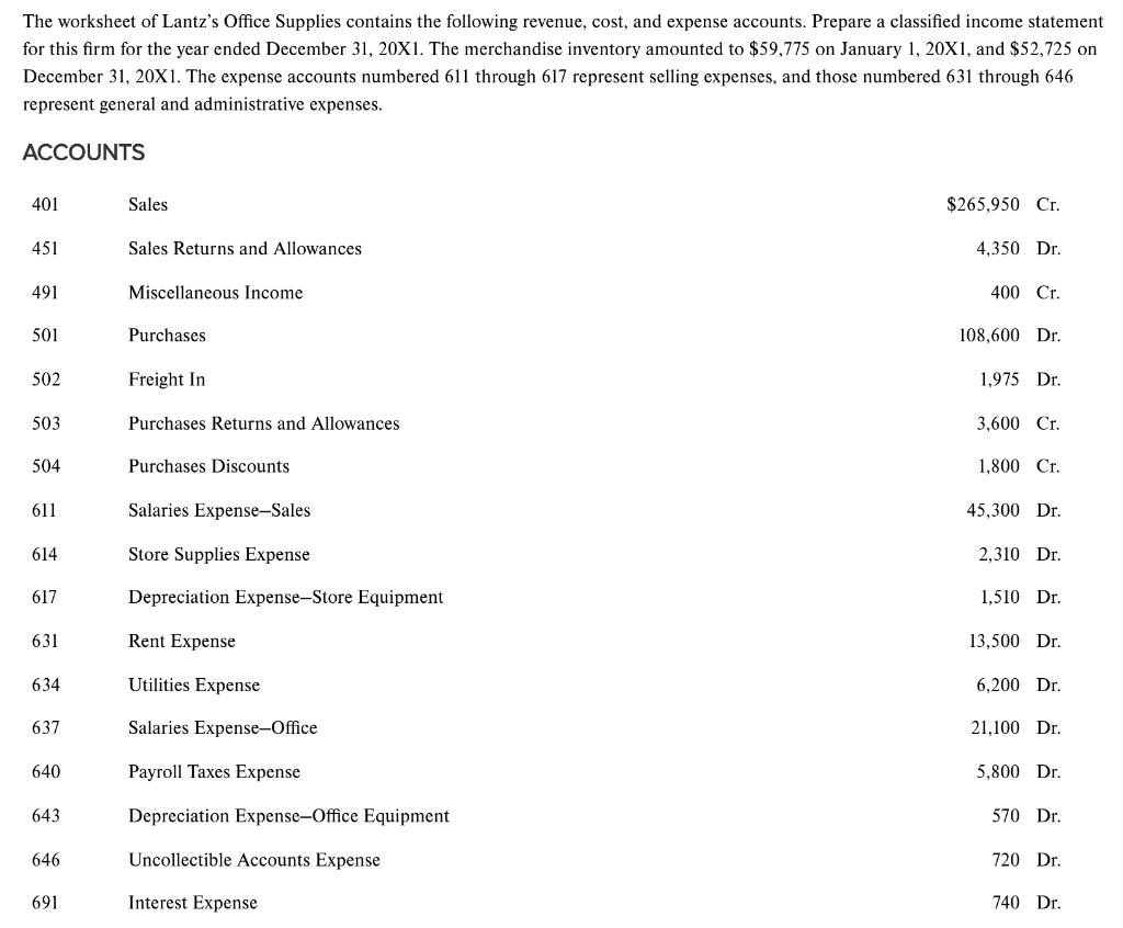 Solved The worksheet of Lantz's Office Supplies contains the