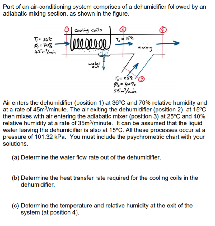 Solved Part of an air-conditioning system comprises of a | Chegg.com