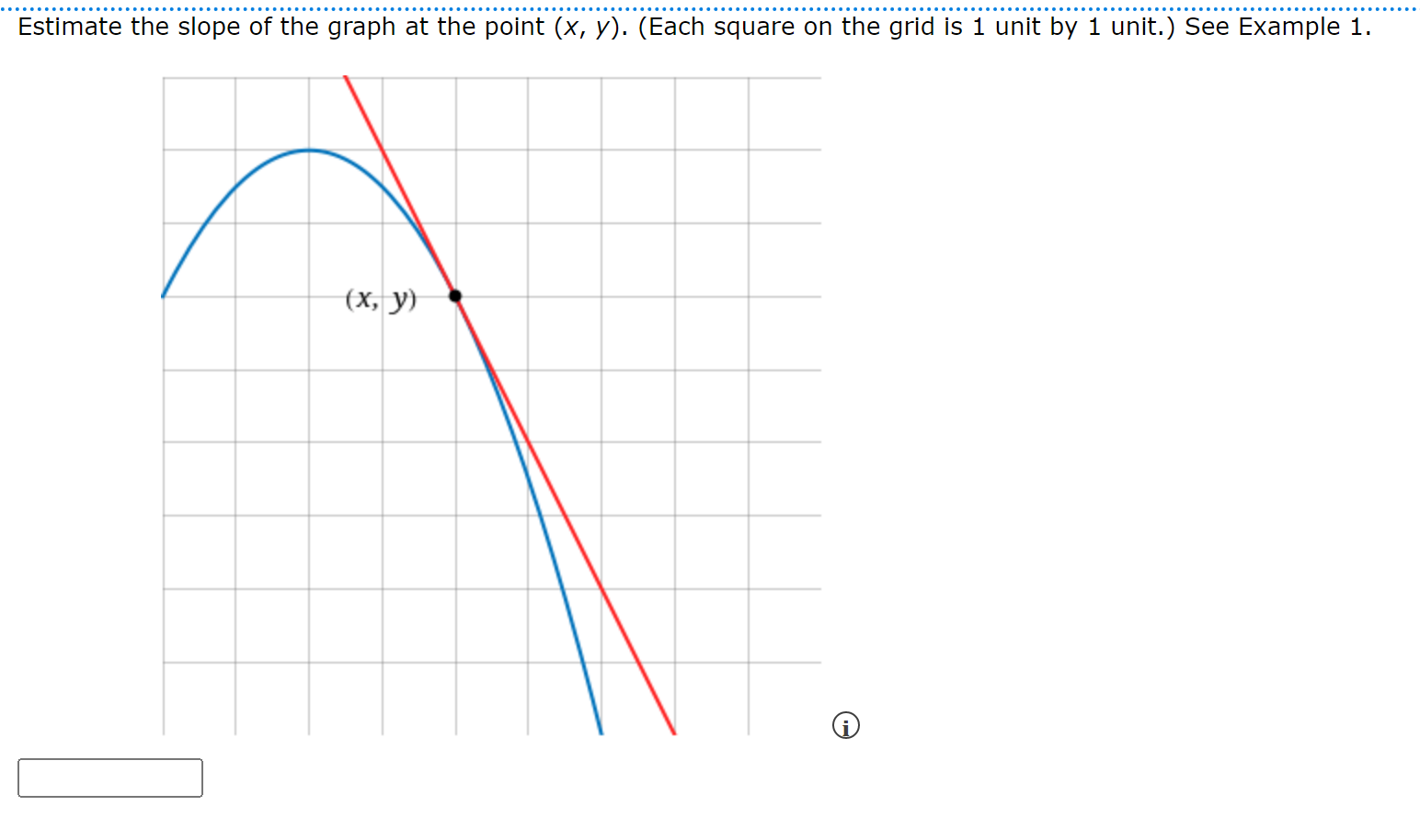 Solved years 2011 and 2012 .t 2011 2012 Interpret the slopes | Chegg.com