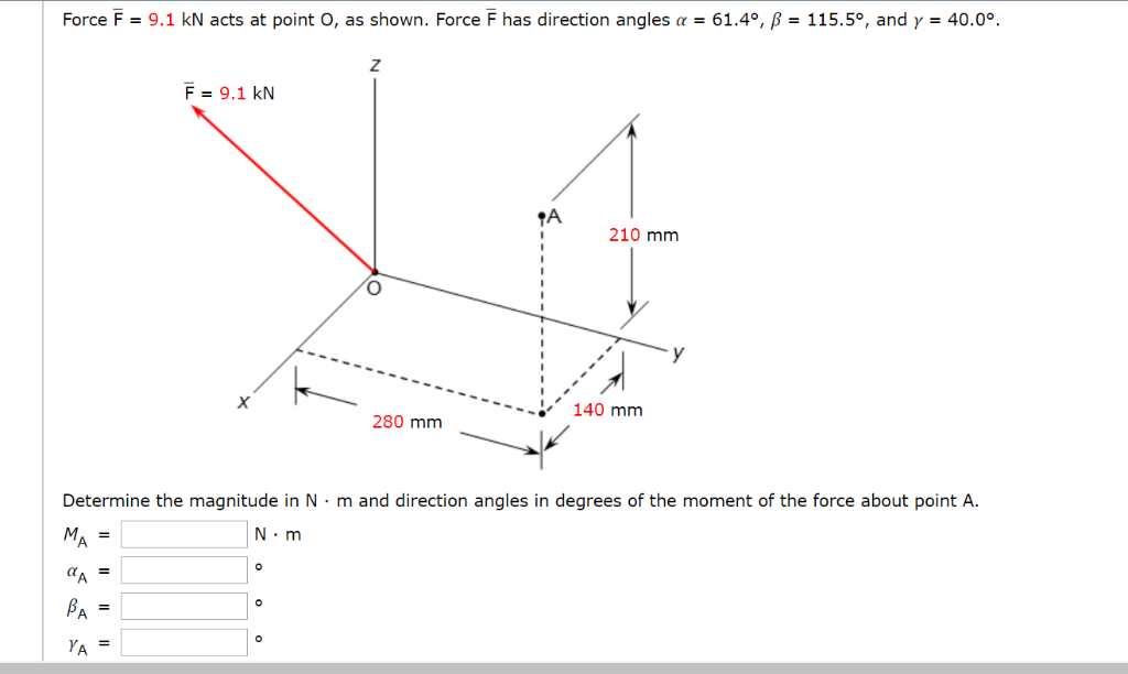 Solved Force F 9 1 Kn Acts At Point O As Shown Force F Chegg Com