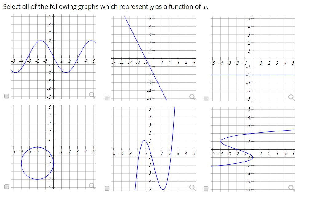 solved-select-all-of-the-following-graphs-which-represent-y-chegg