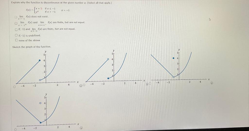 Solved Explain why the function is discontinuous at the | Chegg.com