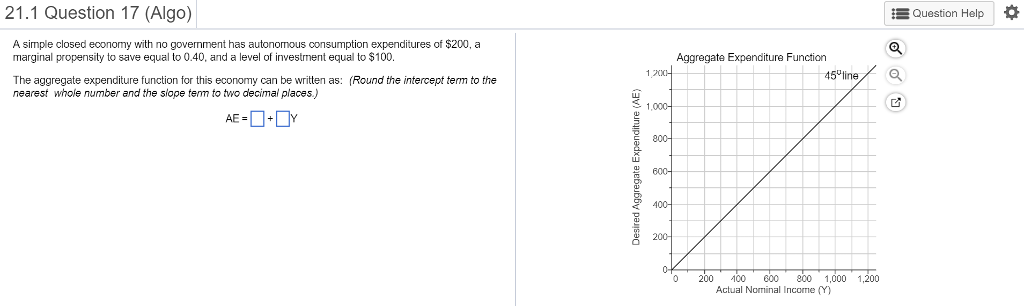 Solved: 21.1 Question 17 (Algo) Question Help * A Simple C... | Chegg.com