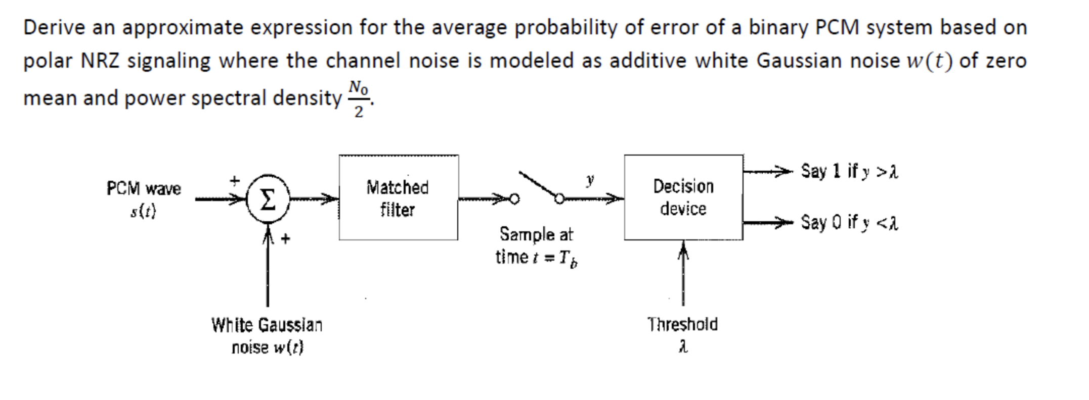 Solved Derive an approximate expression for the average | Chegg.com