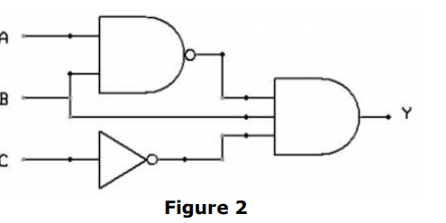 Solved Figure 2 | Chegg.com