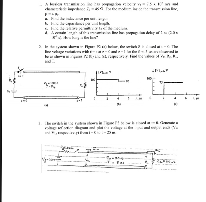 Solved 1. A lossless transmission line has propagation | Chegg.com