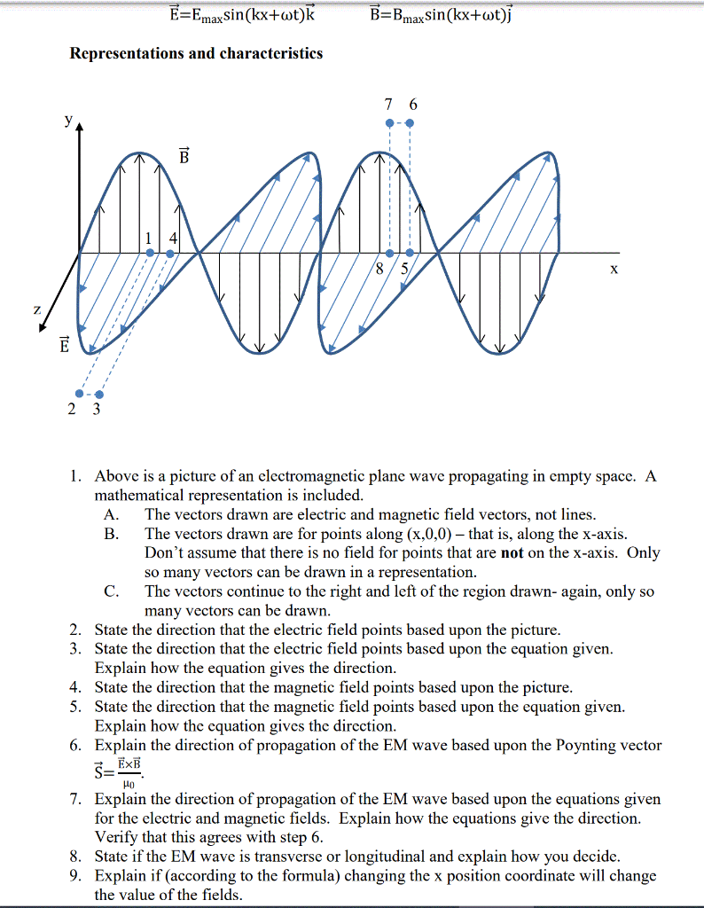 Solved E Emaxsin Kx Wt K B Bmaxsin Kx Wt ſ Representations Chegg Com