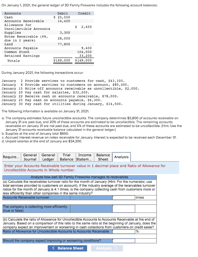 solved-on-january-1-2021-the-general-ledger-of-3d-family-chegg