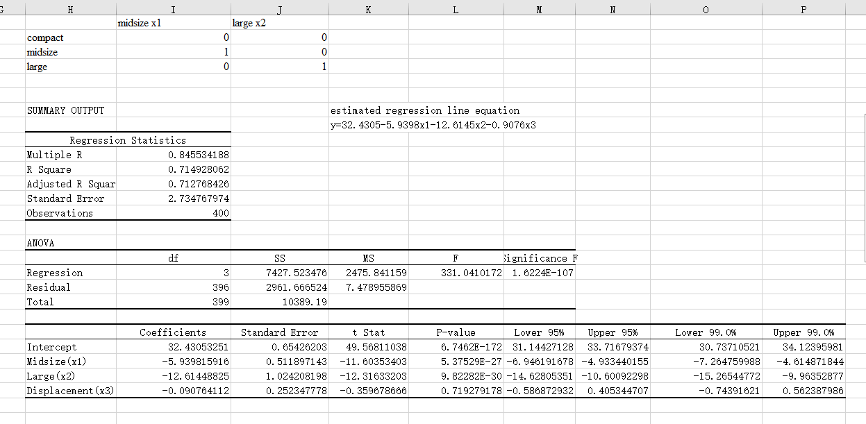 solved-please-use-the-fueldata-sheet-the-regression-chegg