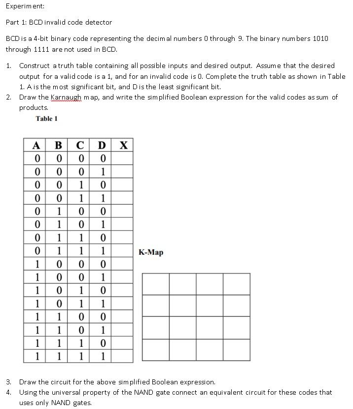 Solved Experiment Part 1 d Invalid Code Detector d Is Chegg Com