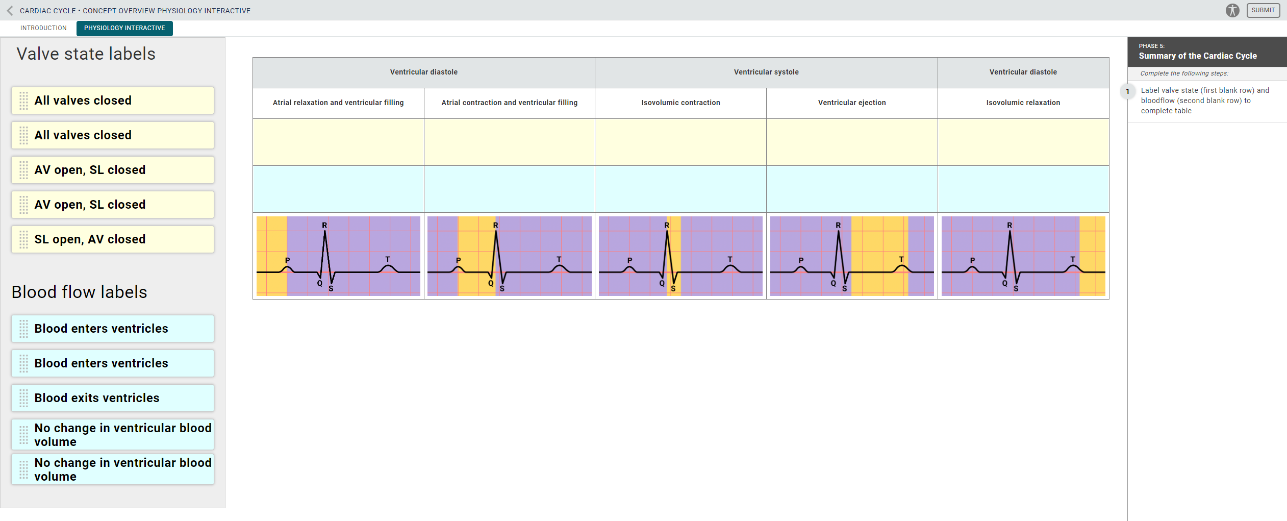 solved-label-valve-state-first-blank-row-and-bloodflow-chegg