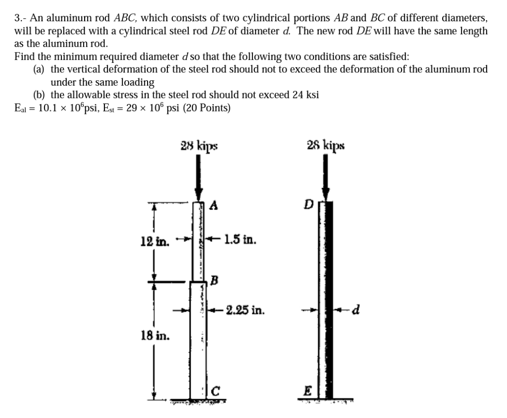 Solved 3.- An aluminum rod ABC, which consists of two | Chegg.com